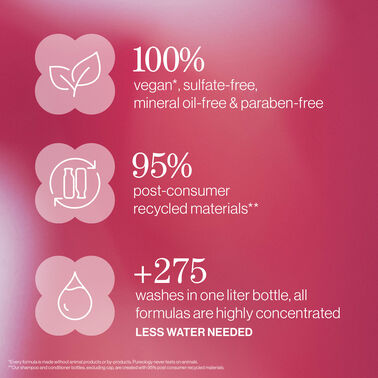 Smooth Perfection Shampoo - Smooth Perfection | L'Oréal Partner Shop
